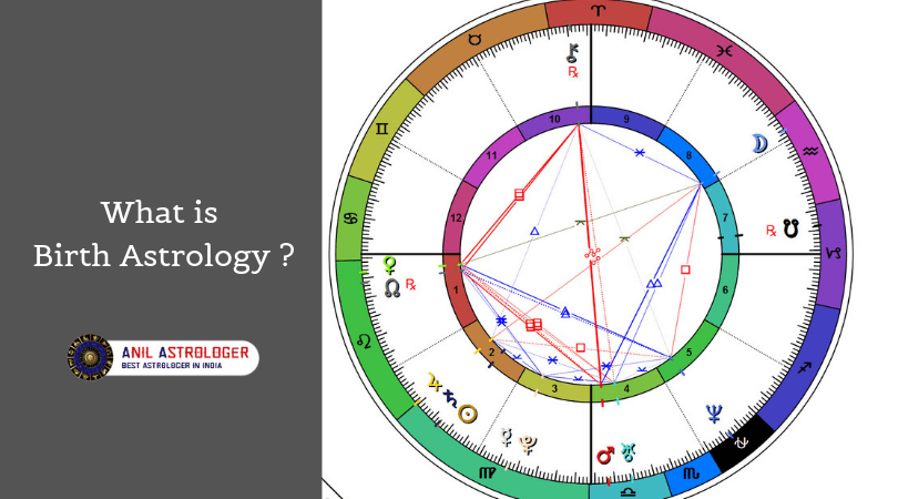 What is Birth Astrology