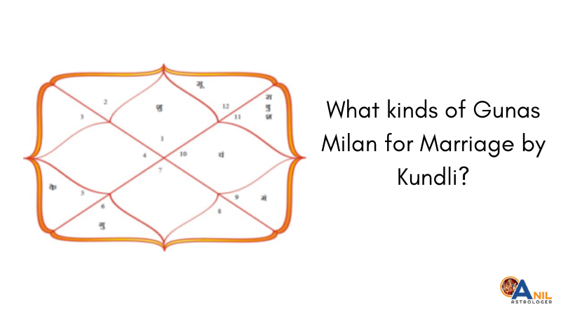 What kinds of Gunas Milan for Marriage by Kundli