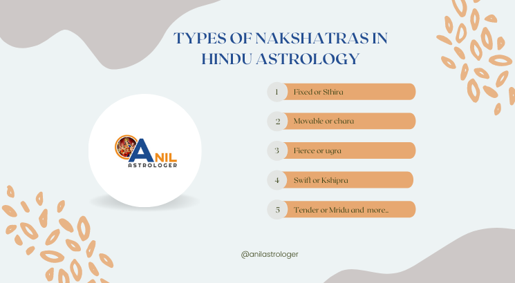 types of nakshatras in hindu astrology.